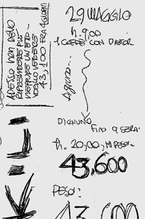 Diario di un'Anoressica